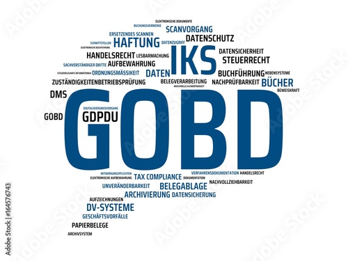 GOBD - Bilder mit Wörtern aus dem Bereich Verfahrensdokumentation, Wort, Bild, Illustration