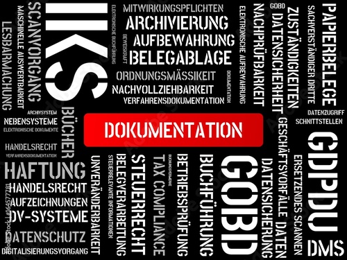 DOKUMENTATION - Bilder mit Wörtern aus dem Bereich Verfahrensdokumentation, Wort, Bild, Illustration