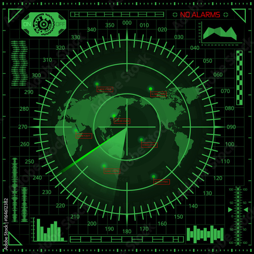 Digital radar screen with world map, targets and futuristic user interface of green shades on dark background