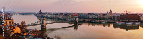 Panoramic overview of Budapest with the Parliament building