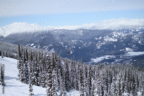 Peak to Peak across the valley photo