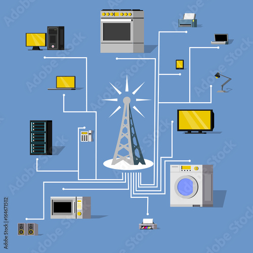 Wireless Connection Concept