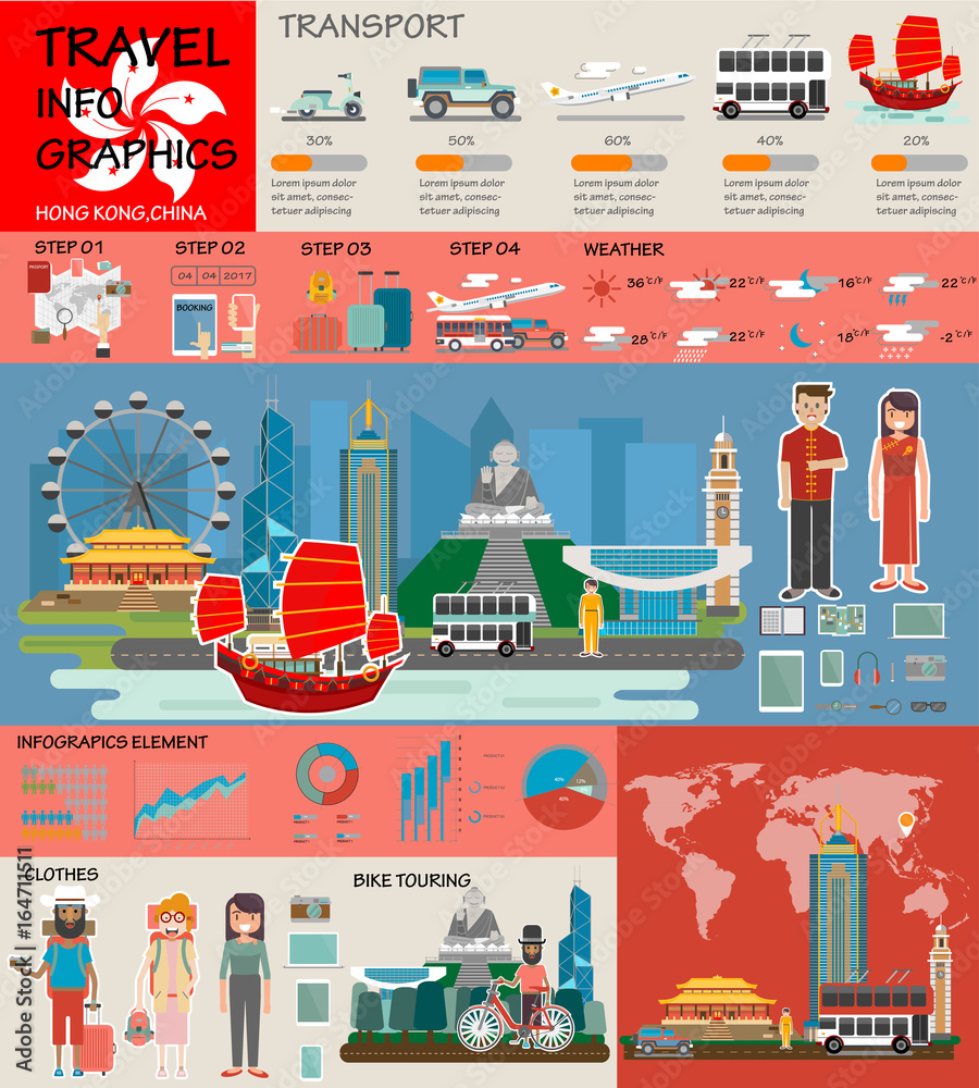 Fototapeta premium Travel infographic. Hongkong infographic tourist sights of China; welcome to Hongkong. China infographic. Travel to Hongkong presentation template