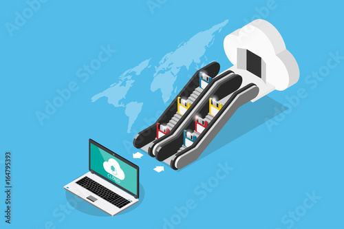 isometric floppy disks go to the cloud by escalators with world map, backup data concept