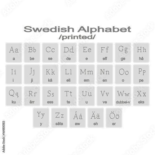 Set of monochrome icons with Swedish alphabet for your design