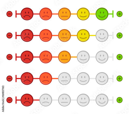 Set faces scale feedback - isolated vector illustration