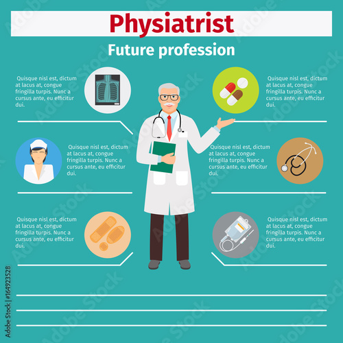 Future profession physiatrist infographic