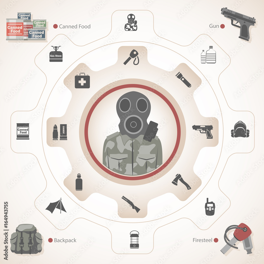 Obraz premium Doomsday Prepper