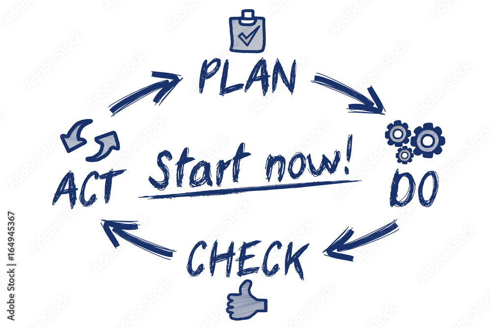 Start now! / circle concept Start now! / circle concept