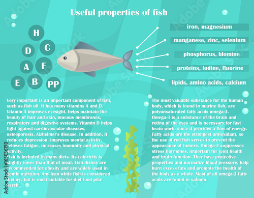 Infographic about the beneficial properties of fish. Fish icon and text are isolated on a bright background of the ocean floor with seaweed and water bubbles. Helpful information. Vector Illustration.
