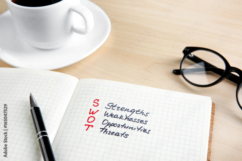 Notebook with written text and cup of coffee on table. Management concept Notebook with written text and cup of coffee on table. Management concept
