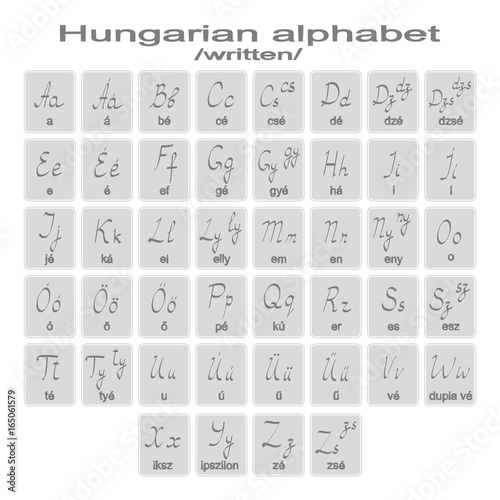 Set of monochrome icons with Hungarian alphabet for your design