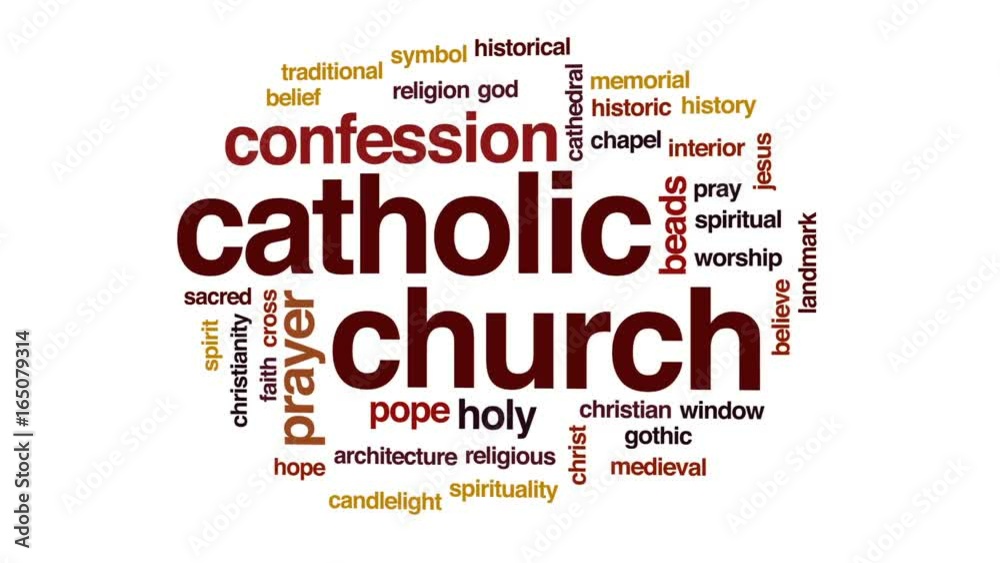 Catholic church animated word cloud, text design animation. Catholic church animated word cloud, text design animation.