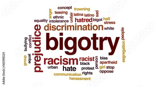 Bigotry animated word cloud, text design animation.