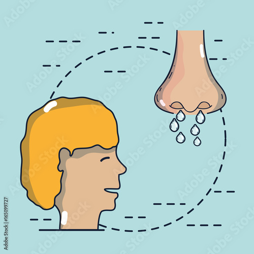 nasal rhinitis allergy with runny infection