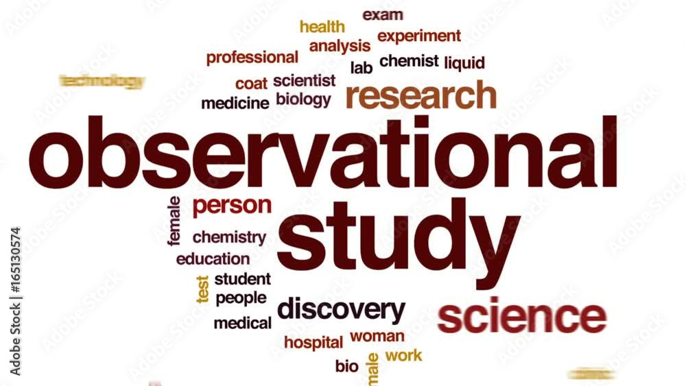 Observational study animated word cloud, text design animation. Observational study animated word cloud, text design animation.