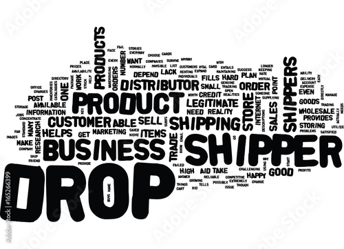 THE DROP SHIPPER HOW THEY HELP THE BUSINESS Text Background Word Cloud Concept