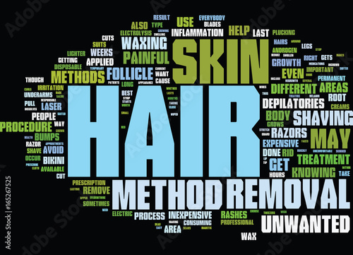 THE DIFFERENT METHODS OF HAIR REMOVAL Text Background Word Cloud Concept