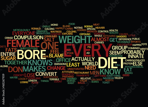 THE DIET BORE Text Background Word Cloud Concept