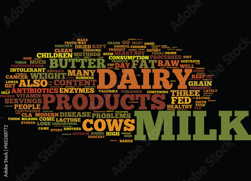 THE DAIRY DILEMMA Text Background Word Cloud Concept