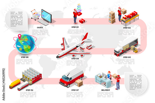International trade logistics network infographic vector illustration with isometric vehicles for cargo transport. Flat 3D Sea freight, road freight and air freight shipping on-time delivery