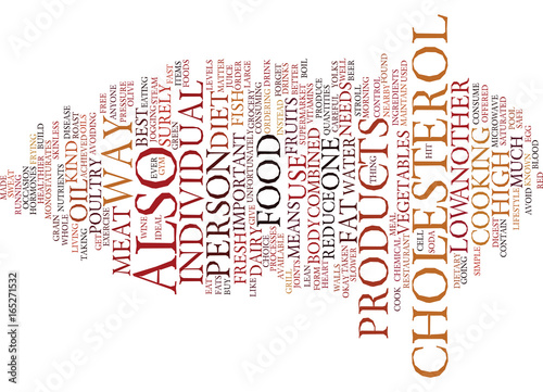 THE CHOLESTEROL DIET Text Background Word Cloud Concept