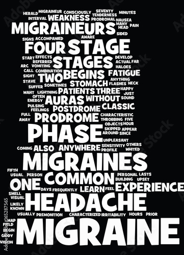 MIGRAINE STAGES Text Background Word Cloud Concept