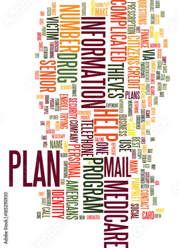 MEDICARE DRUG PLAN LURES IDENTITY THIEVES Text Background Word Cloud Concept