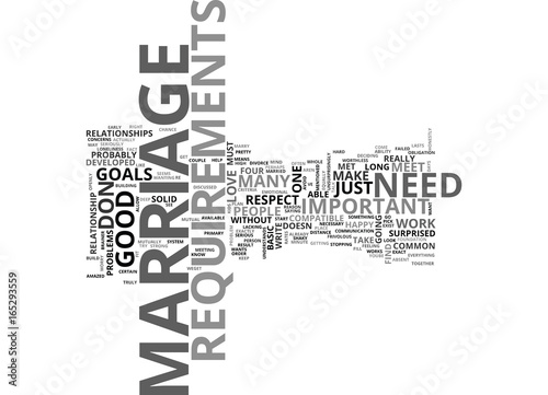 MARRIAGE REQUIREMENTS YOU MUST MEET TO HAVE A HAPPY MARRIAGE Text Background Word Cloud Concept