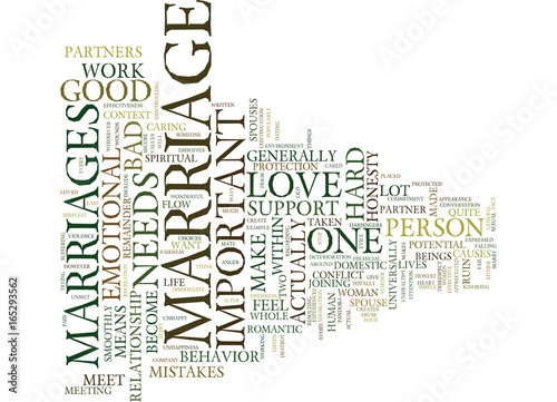MARRIAGE Text Background Word Cloud Concept