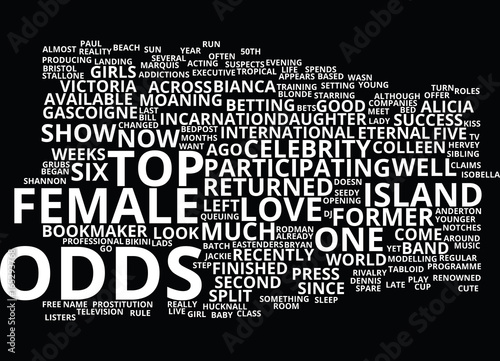 LOVE ISLAND MEET THE CONTESTANTS PART ONE Text Background Word Cloud Concept photo