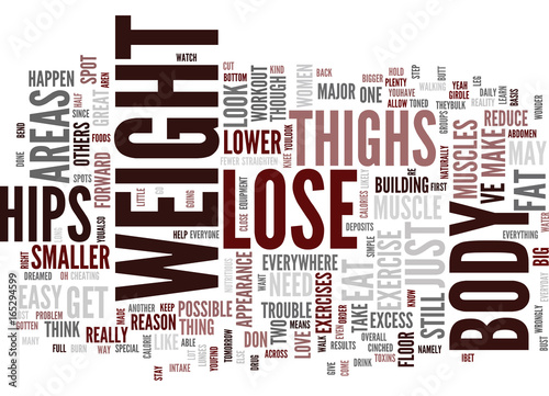 LOSE WEIGHT IN HIPS AND THIGHS BUST THE FAT Text Background Word Cloud Concept