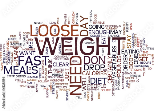 LOOSE WEIGHT FAST Text Background Word Cloud Concept