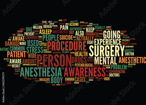 LIKE A LAMB TO THE SLAUGHTER ANESTHESIA AWARENESS Text Background Word Cloud Concept