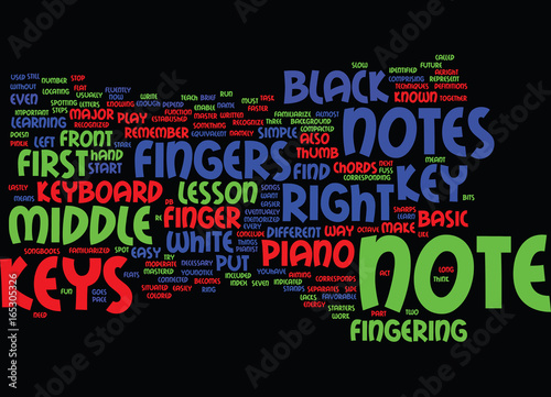 LEARN THE NOTES ON THE PIANO Text Background Word Cloud Concept