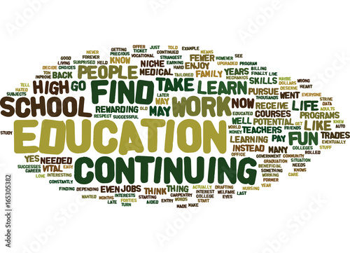 LEARN Text Background Word Cloud Concept