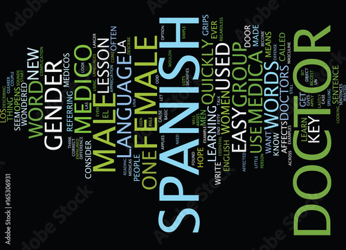 LEARN AN EASY SPANISH LESSON Text Background Word Cloud Concept