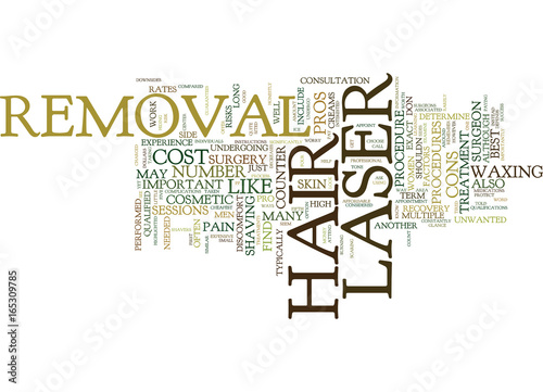 LASER HAIR REMOVAL THE PROS AND CONS Text Background Word Cloud Concept