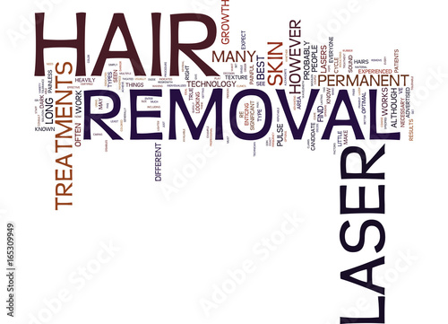 LASER HAIR REMOVAL FAQ Text Background Word Cloud Concept