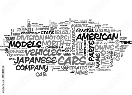 JAPANESE AUTOMAKERS Text Background Word Cloud Concept