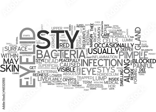IS EYE STY HARMFUL Text Background Word Cloud Concept