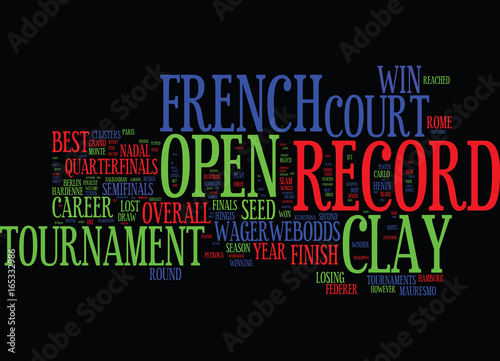 FRENCH OPEN PREVIEW NADAL WILL SLAY THE CLAY AGAIN Text Background Word Cloud Concept