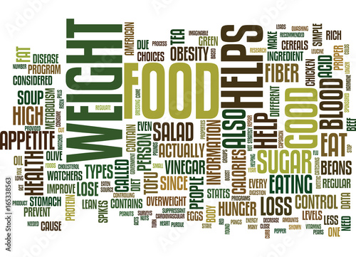 FOODS TO HELP YOU LOSE WEIGHT Text Background Word Cloud Concept