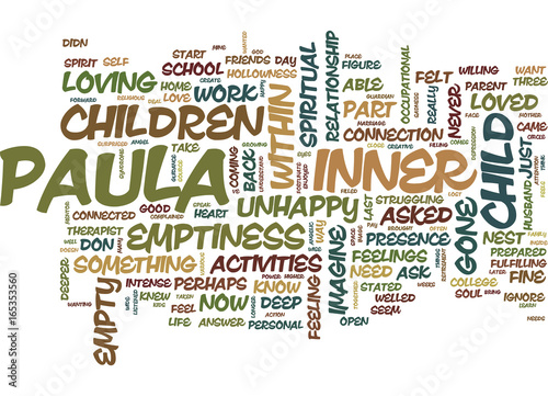 EMPTY NEST SYNDROME Text Background Word Cloud Concept