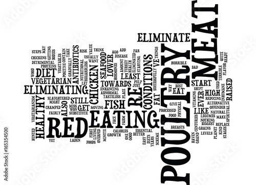 ELIMINATE POULTRY Text Background Word Cloud Concept