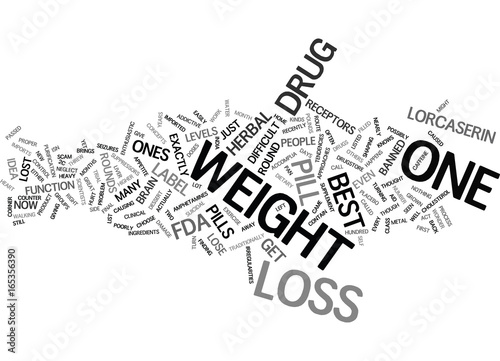 BEST WEIGHT LOSS PILLS Text Background Word Cloud Concept