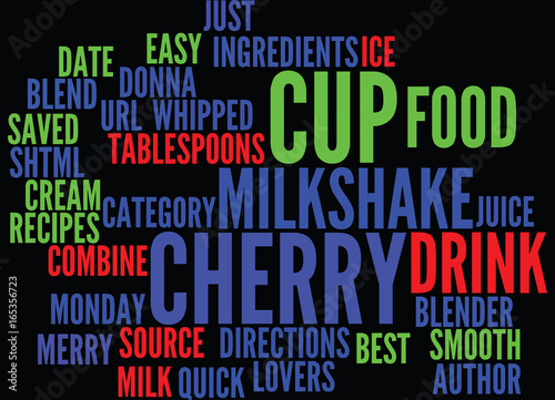 BEST RECIPES MERRY CHERRY MILKSHAKE Text Background Word Cloud Concept