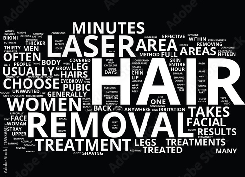 AREAS OF THE BODY THAT CAN BE TREATED WITH LASER HAIR REMOVAL Text Background Word Cloud Concept