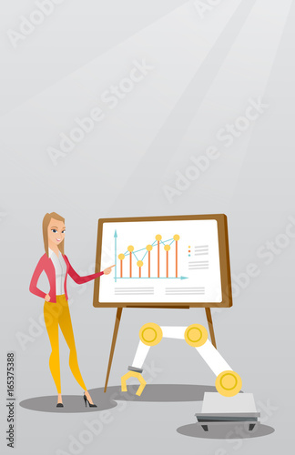 Woman and robot giving business presentation.