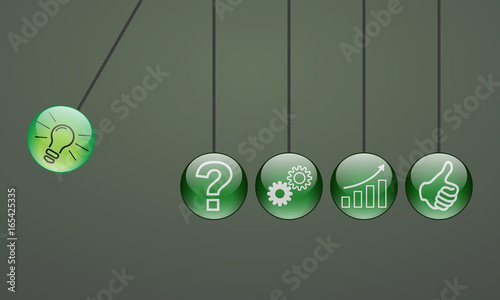 Business - Denkanstoß (Icons in Grün)